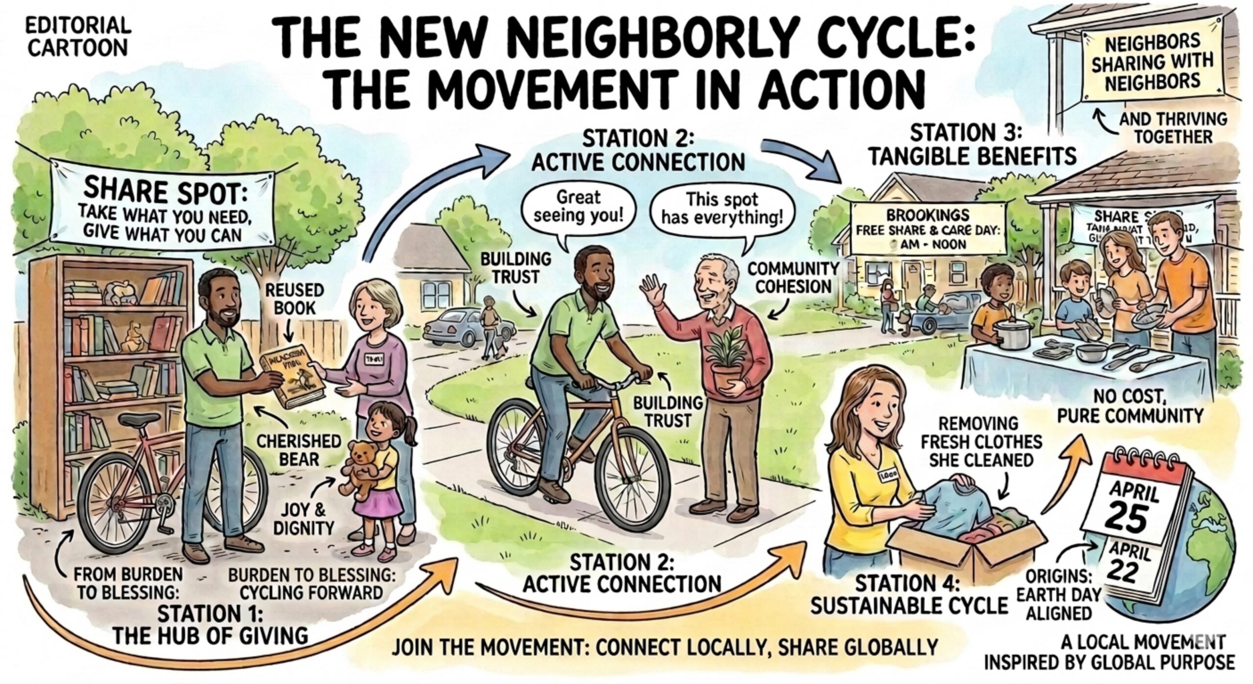 Editorial cartoon: Celebrating ‘Free Share & Care Day’