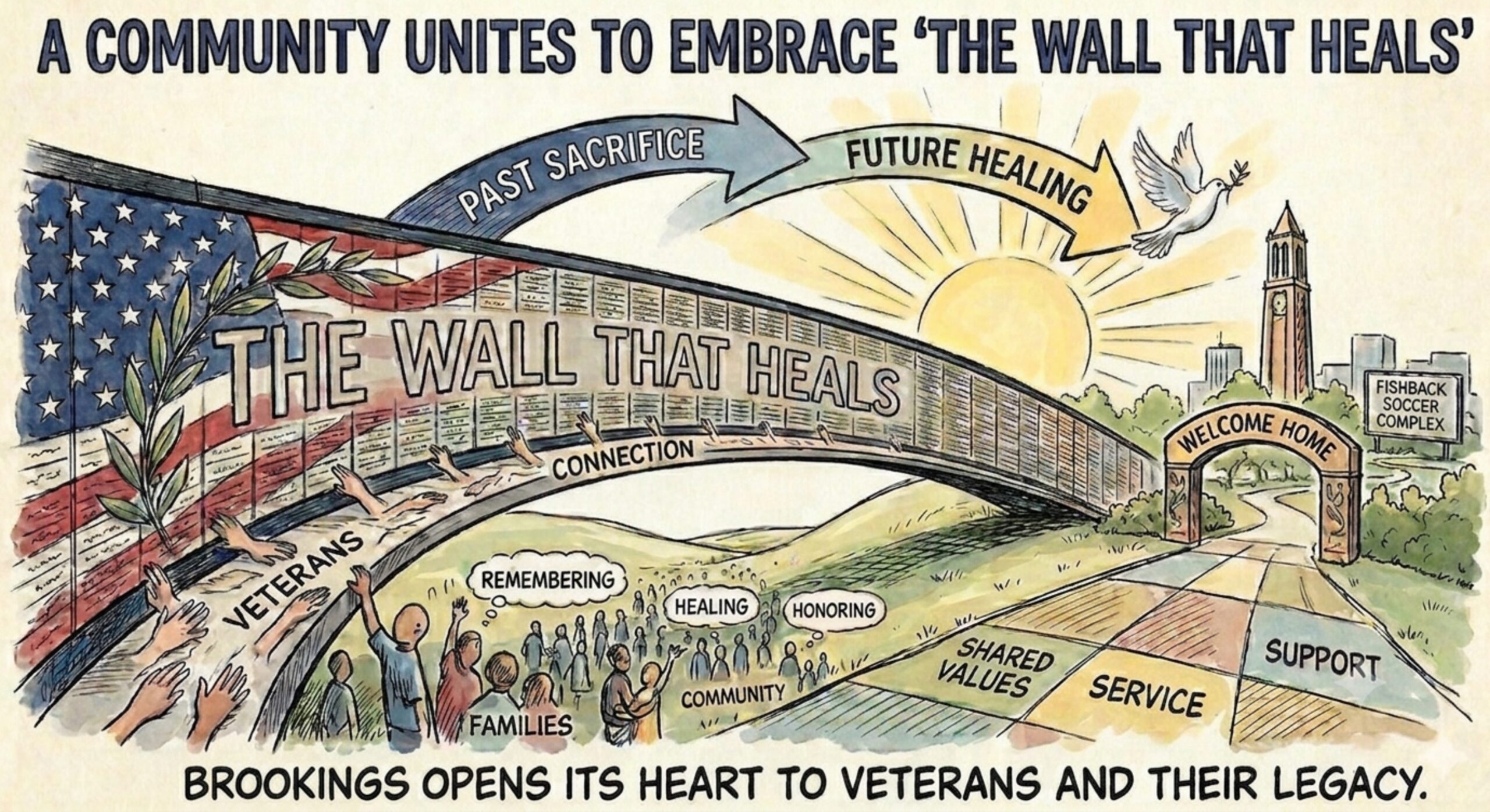 Editorial cartoon: The Wall That Heals